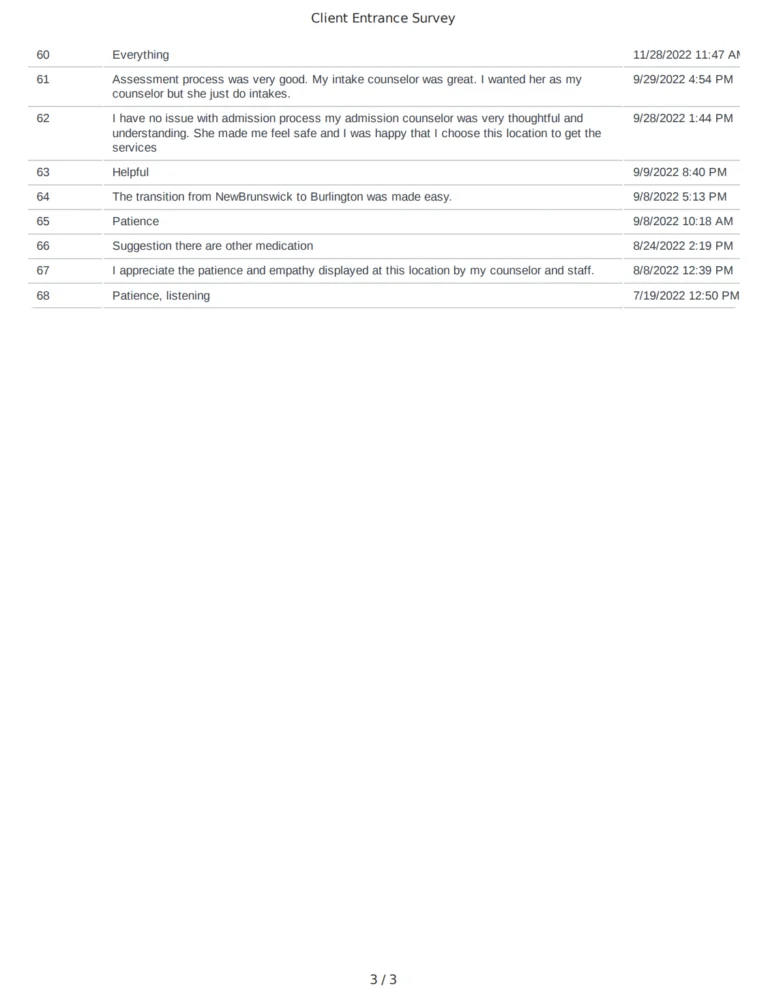 A screenshot of a Client Entrance Survey page showing client feedback comments, dates, and times. Comments mention positive experiences with staff, patience, helpfulness, and smooth transitions.